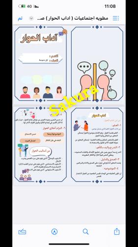 مطويه اجتماعيات ( اداب الحوار ) صف اول متوسط الترم...