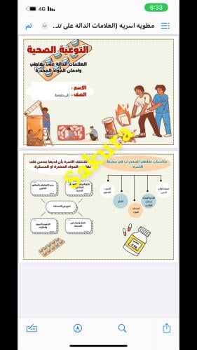 خريطه مفاهيم اسريه ( التوعيه الصحيه. العلامات الدا...