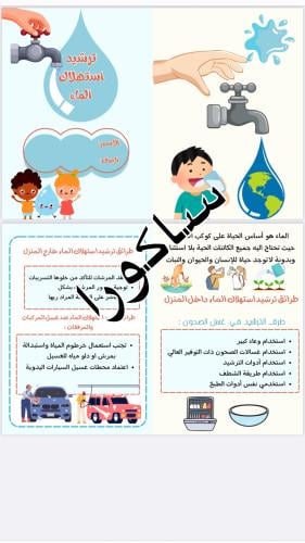 مطوية أسرية( ترشيد استهلاك الماء )صف رابع الترم ال...