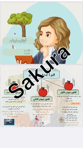 خرائط مفاهيمه قوانين نيوتن صف اول متوسط الترم الاو...