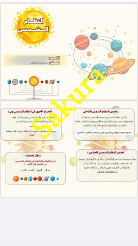مطويه علوم ( النظام الشمسي ) صف سادس ابتدائي الترم...