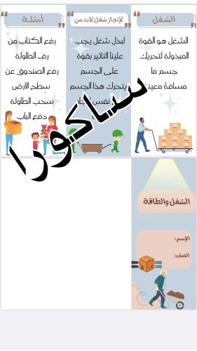 مطويه علوم الشغل والطاقه (الالات صف ثالث (الترم ال...