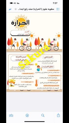 مطويه علوم ( الحراره ) صف رابع ابتدائي الترم الثال...