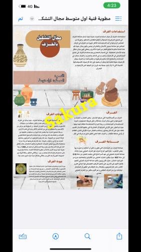 مطويه فنيه (مجال التشكيل بالخزف )صف اول متوسط التر...
