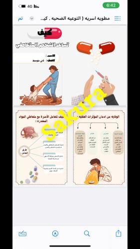 خريطه مفاهيم اسريه ( كيف تساعد الشخص المتعاطي ) صف...