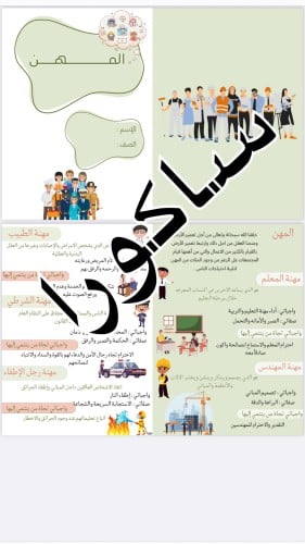 مطويه لغتي المهن صف ثالث ( الترم الثالث)