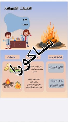 مطوية علوم التغيرات الكيميائية صف ثالث ابتدائي (ال...