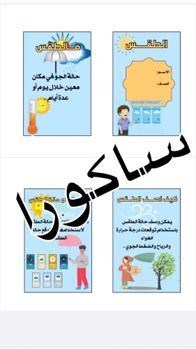 مطوية علوم الطقس صف ثالث