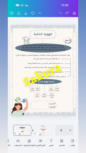 مشروع اجتماعيات (الهويه الذاتيه )صف اول متوسط التر...