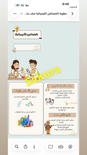 Brochure of Science (Chemical Properties) Sixth Gr...
