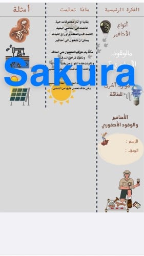 مطويه علوم صف ثالث الاحافير