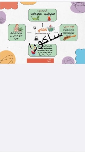 مطويه الاسريه صف سادس ( الشاي )