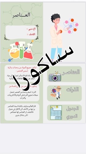 مطوية علوم العناصر صف خامس (الترم الثالث )