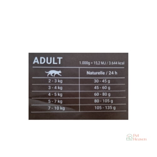 جوسيرا ناتشورال مع السالمون والعدس للقطط المعقمة