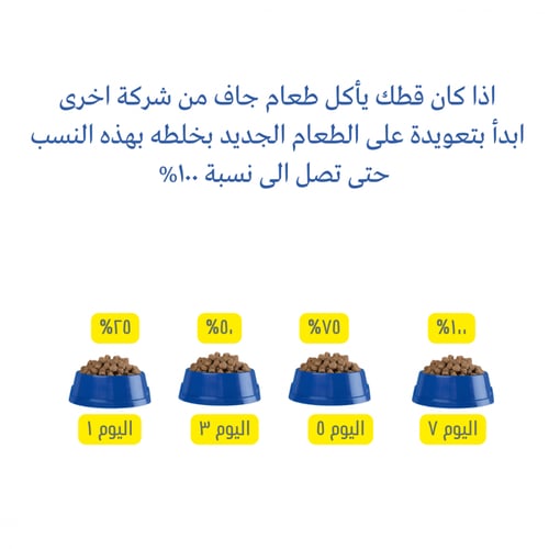 كتكات فيليه او فليكس للتخلص من كريات الشعر 1.2كلجم