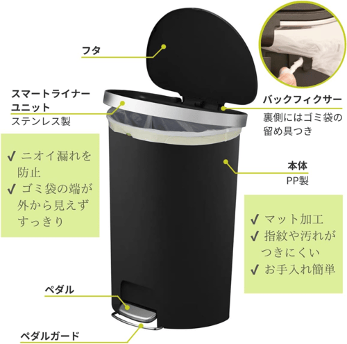 حاوية مهملات ايكو بلاستيك 55 لتر اسود EK62212