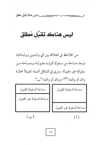 كتاب التربية الفعالة