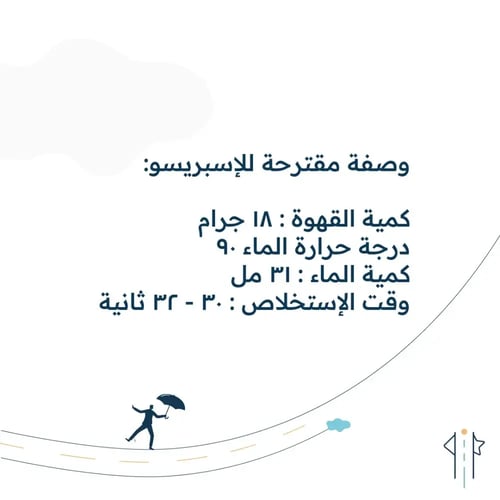 طريق الشمال كوستاريكا نارا 250 جرام