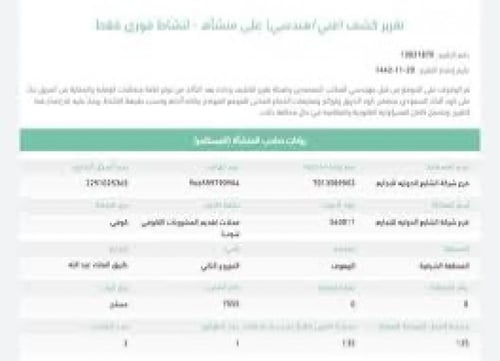 إصدار شهادة تركيب أدوات الوقاية والحماية من الحريق...
