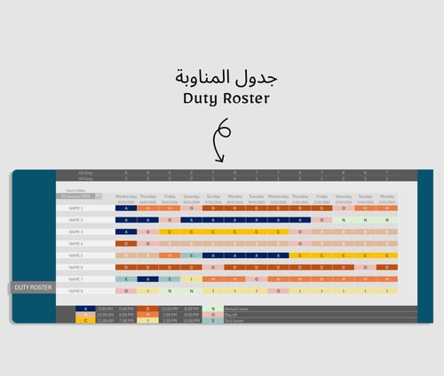 جدول المناوبة