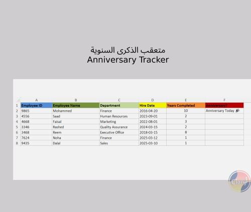 متعقب الذكرى السنوية