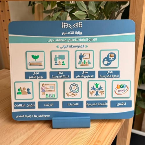 تصميم وطباعة لوح كبير بشرائح