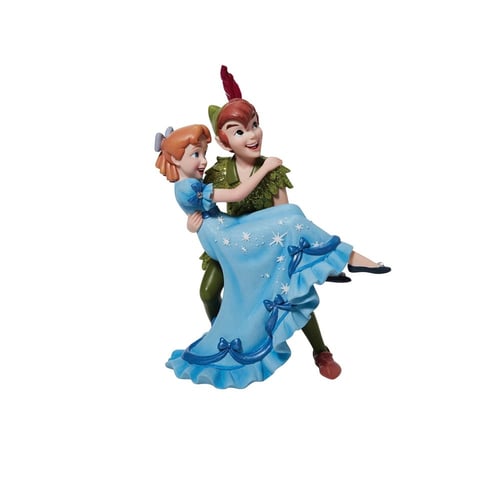 مجسم ويندي وبيتربان