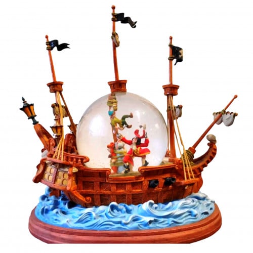 بلورة بيتربان وشخصيات الفيلم