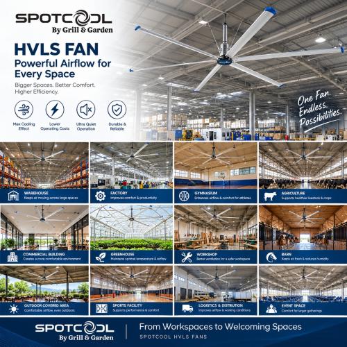Spootcool – مروحة للمساحات الكبيرة عالية الاداء منخفضة السرعة (HVLS) لتغطية مساحة 700 م²