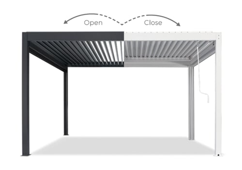 مظلة الومنيوم 4*4 م