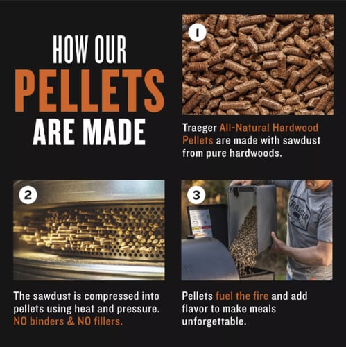Traeger Pecan Bbq Wood Pellets 20Lb Bag