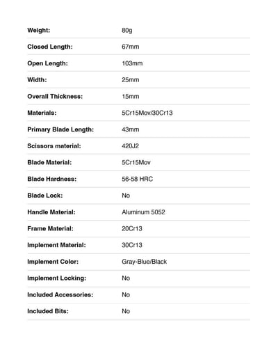 Mini Sailor S11 — أداة صغيرة بإمكانات كبيرة