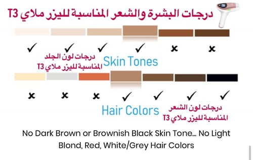 ليزر ملاي T3 الاصدار الاول