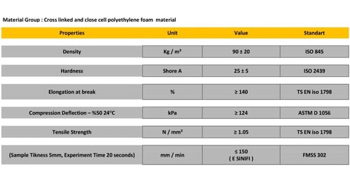 حامي جدار تركي عالي الجودة - رصاصي