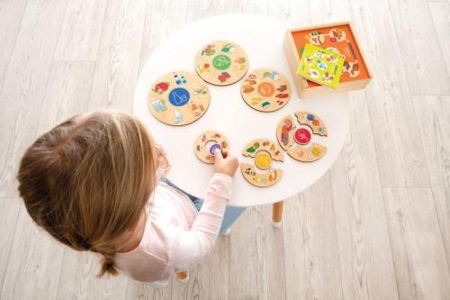 بزل المنطق - المصادر الغذائية