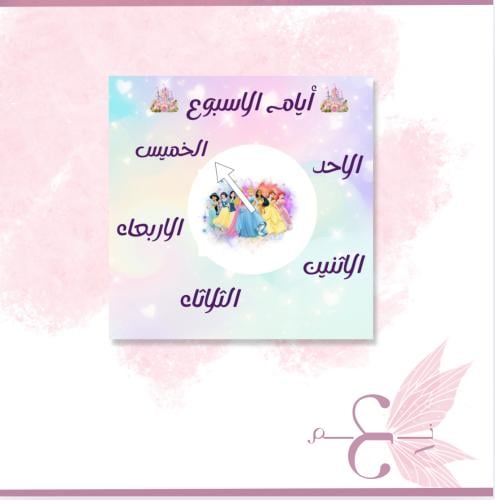 لوحة ايام الاسبوع