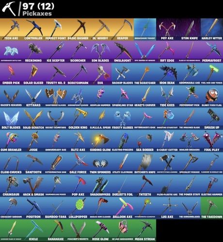 ايكونيك ميداس الذهبي السيزون الثاني كامل المعلومات...