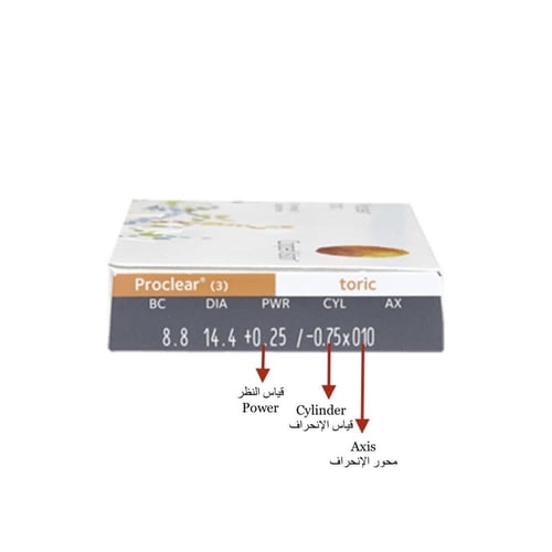 عدسات بروكلير للاستجماتيزم (انحراف القرنية)