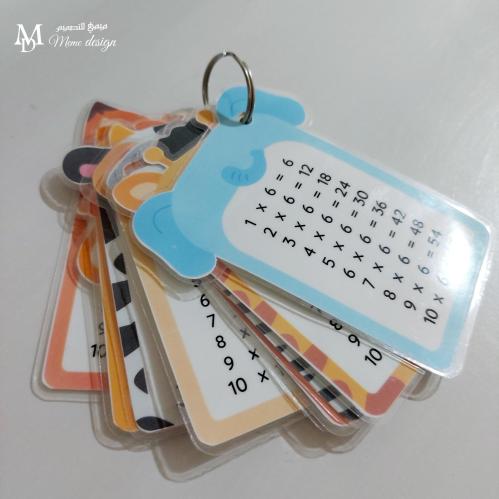 ميدالية جدول الضرب 20 ميداليه