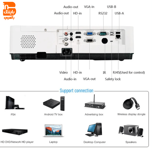 بروجكتر باينتك Byintek K201 اضاءه تفوق التوقعات