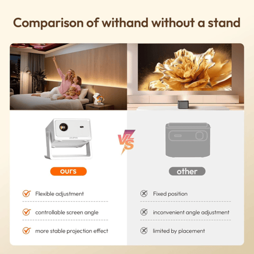 بروجكتر Vevshao A16 (مع ريموت تحكم + قاعدة قابلة ل...
