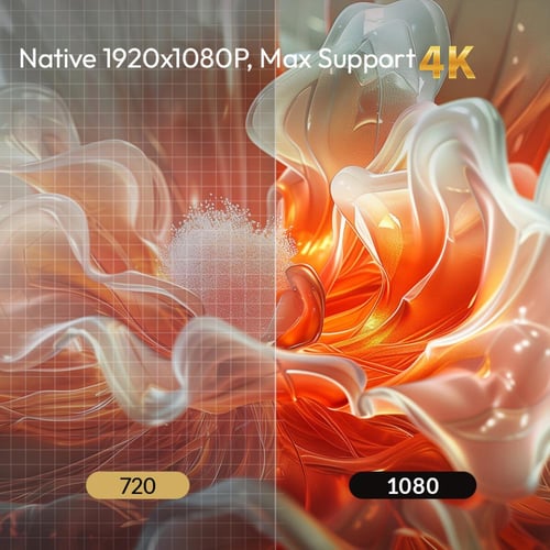 بروجكتر باينتك Plato T5 الذكي (مع وصلة اتش دي + مح...