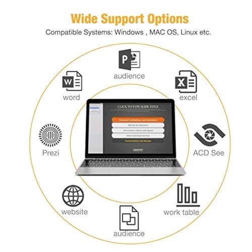 خاتم لا سلكي للعروض بمؤشر ضوئي