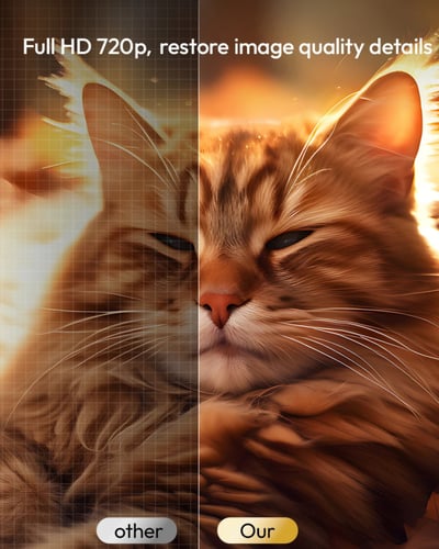 بروجكتر Vevshao A15 الذكي