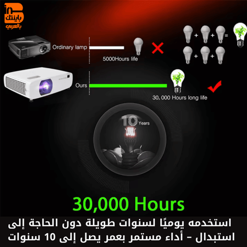 بروجكتر Byintek Lx800 أقوى بروجكتر ثابت من باينتك...