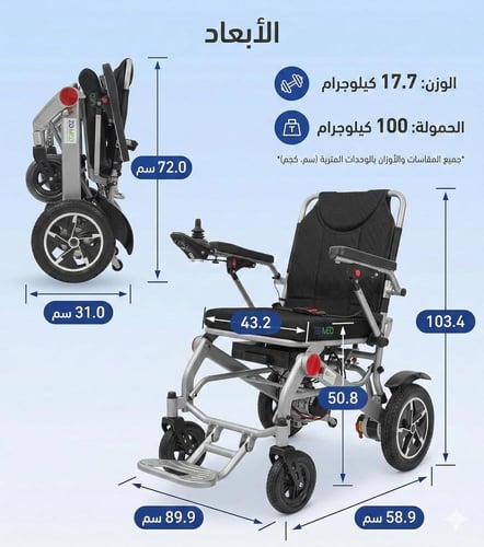 ZidMed Comfortable Electric Wheelchair - $10Ah$ Ba...