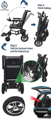 ZidMed Lightweight Electric Wheelchair - Auto-Fold...