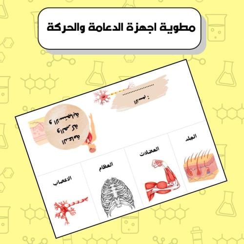 مطوية علوم ثاني متوسط اجهزة الدعامة والحركة والاست...