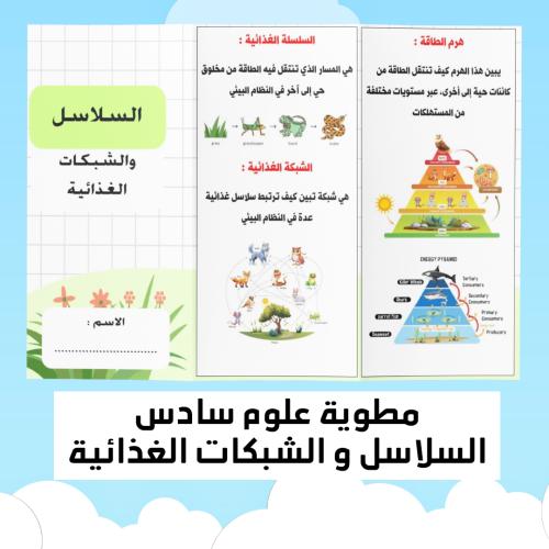 مطوية علوم سادس الفصل الدراسي الاول السلاسل و الشب...