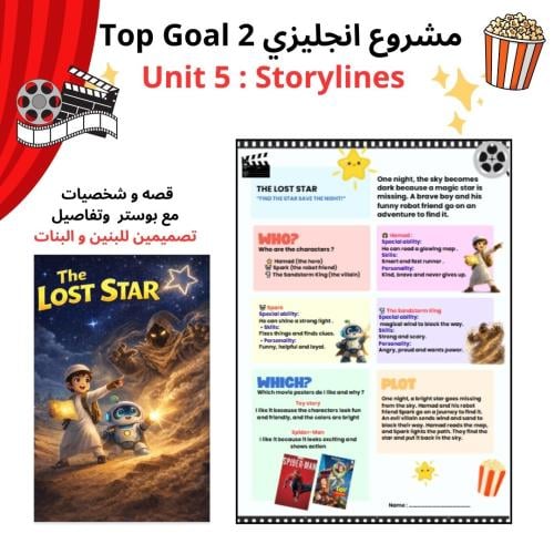 مشروع انجليزي بوستر وقصة فلم خامس سادس top goal 2...